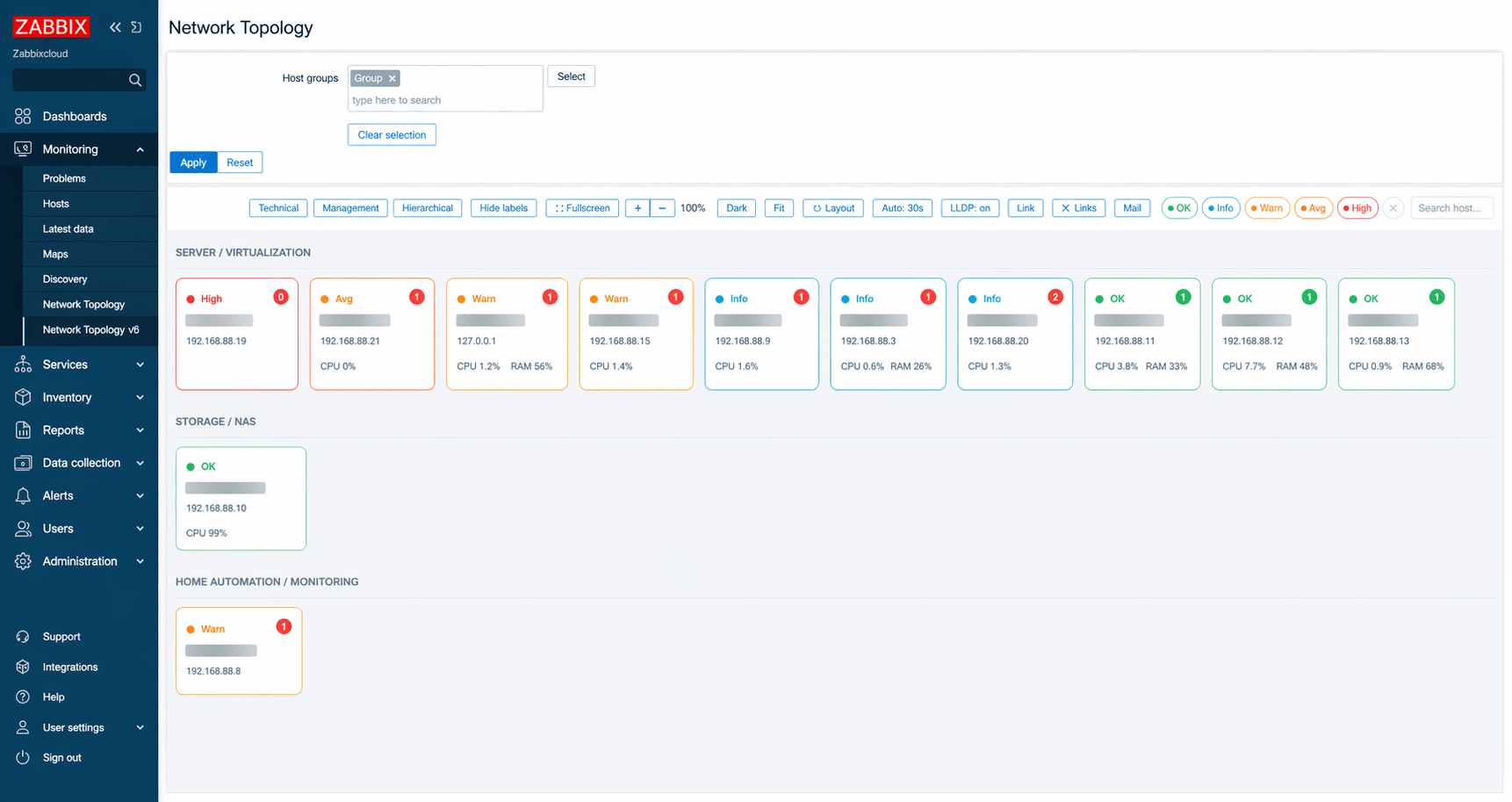 Severity-Ringe um jeden Host mit Sparklines im Tooltip