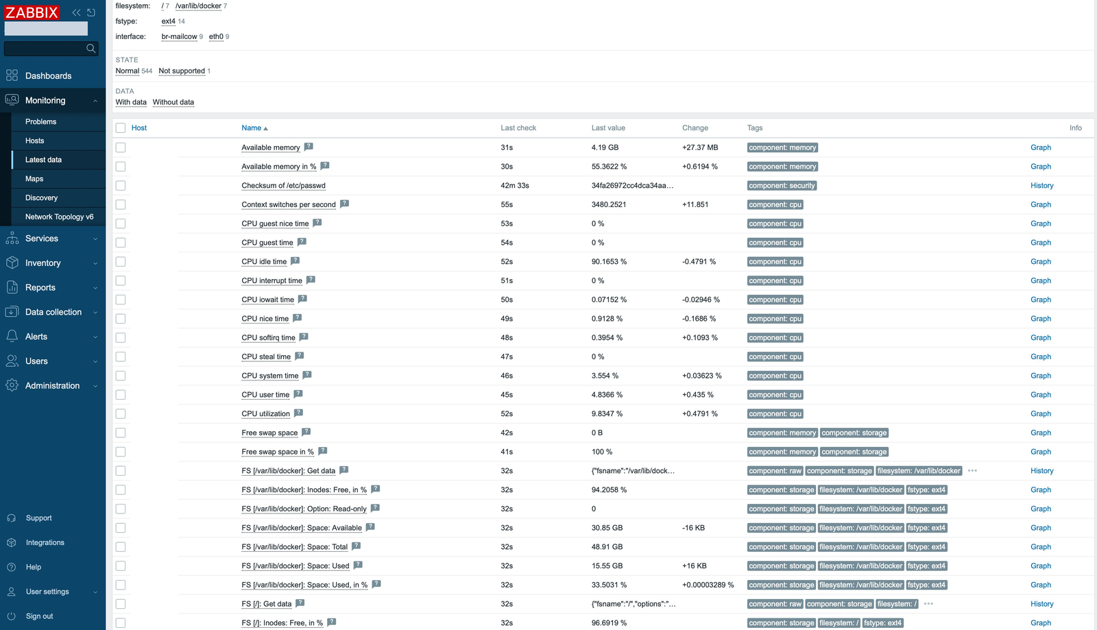 Zabbix Latest-Data-Ansicht: Tabelle mit Items eines Hosts (Memory, CPU, Filesystems, Storage) mit aktuellen Werten und Tags.